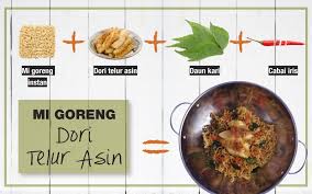 Mie Goreng Dori Telur Asin Masakan Simpel Resep Tex Mex