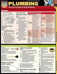 Existing commercial plumbing & remodeling. Plumbing Supply Stores Near Me