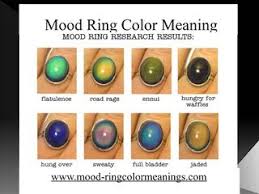 20 prototypal what does the mood ring colors mean