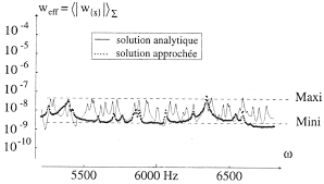 Http Oatao Univ Toulouse Fr 21444 1 Arnaud 21444 Pdf