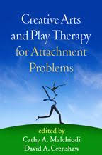 New Guide To Attachment Focused Creative Arts And Play Therapy For Attachment Problems 20 Discount Free Shipping Play Therapy Art Therapy Therapy