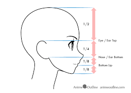 How To Draw Anime Facial Expressions Side View Animeoutline