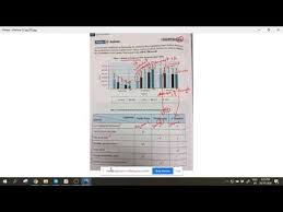 Muet result session 1, 2019 (march) dear students, please be informed that muet result for session 1 2019 (march) has been released. Analysis Writing Muet March 2018 Paper Practice 12 Youtube