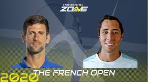 Osorio, eliminada de wimbledon, tras un. 2020 French Open Third Round Novak Djokovic Vs Daniel Elahi Galan Preview Prediction The Stats Zone