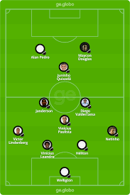 Escalação, fotos, vídeos e lances da partida. Abc X Botafogo Veja Onde Assistir Escalacoes Desfalques E Arbitragem Copa Do Brasil Ge