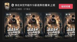 万字洞察| AI漫剧：重构内容产业的新物种| 创量智投- 创量智投