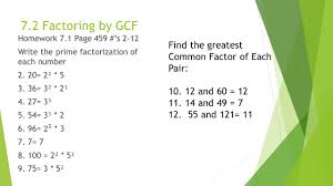 The factors of 15 are 1,3,5,15. Factors And Greatest Common Factors Ppt Download