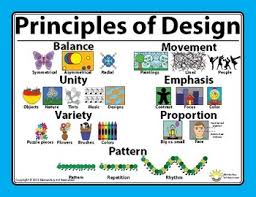We did not find results for: Principles Of Design Diagram Quizlet