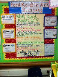 What Do Good Readers Do Could Build This Anchor Chart Out