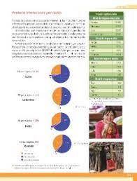 Libro forrado y en buen estado, sin anotaciones de ningún tipo y ejercicios sin resolver. Paises Con Mayor Y Menor Desarrollo Economico Ayuda Para Tu Tarea De Geografia Sep Primaria Sexto Respuestas Y Explicaciones