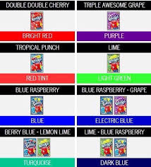 How To Dye Hair With Koolaid Kool Aid Hair Dye Kool Aid Hair Diy Hair Dye