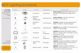 Image Result For Lighting Schedule Senior Project Infographic Layout Eureka Lighting