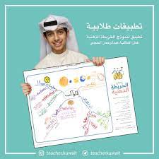 خريطة ذهنية الكواكب monopoly deal abs monopoly