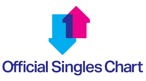 Streaming To Be Added To Uk Singles Chart In July Fact