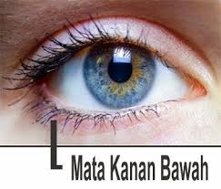 Mata Kedutan Sebelah Kanan Bawah Artinya Apa Terkait Mata