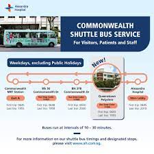 Such a bus will 'shuttle' backwards and forwards between the two points, normally without any intermediate stops and with a high frequency of trips. Alexandra Hospital Pagina Inicial Facebook