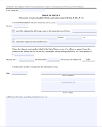 Process servers serve small claims papers, divorce papers, subpoenas, complaints & summons, child custody papers, child custody papers & lawsuit papers. How To Become A Process Server In Oklahoma Process Server Training