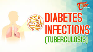 Diabetes Infections Tuberculosis Health Facts In Telugu By Dr Paturi V Rao