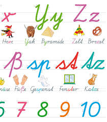 The letters has been simplified and the shapes approximated the block letters. Fragenbar Lernposter Mein Grosses Schreibschrift Abc In Der Schulausgangsschrift Sas L 70 X 100 Cm Lerne Mehr Mit Fragenbar Fels Bengt Amazon De Bucher