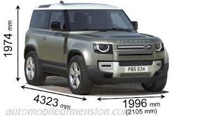 Dimensions Of Land Rover Cars Showing Length Width And Height Land Rover Defender Land Rover Land Rover Car