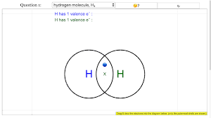 Phet molecular polarity simulation worksheet follow the procedures outlined on the directions sheet. O Level Chemical Covalent Bonding Dot And Cross Diagrams Javascript Simulation Applet Html5 Open Educational Resources Open Source Physics Singapore