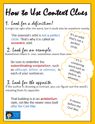 Context Clues Chart Context Clues Context Clues Chart Context Clues Anchor Chart