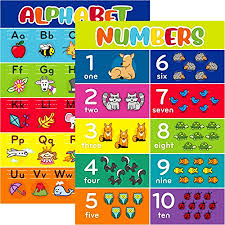 P is the 16th letter of the alphabet. Other Kids Teens Educational Materials Laminated Preschool Poster For Toddlers Kids 2 Pc Full P Alphabet Number 1 10 Home Garden