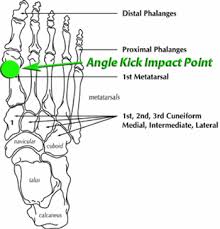 Jul 03, 2021 · to kick a soccer ball hard, shorten your stride as you approach the ball to give your leg swing power and control. How To Stop Children Kicking A Soccer Ball With Their Toe