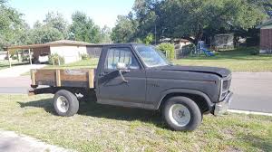 1981 F100 Clutch issues | Ford Forums