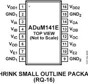 ADuM141E