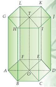 Rumus untuk mencari banyak rusuk = 3 x n. Rumus Volume Prisma Dan Contoh Soal Volume Prisma Berpendidikan Com