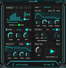 Ocean Swift Synthesis Releases Defiant Wt Free Vst Synth Synth Defiant Synthesis