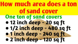 ساند بار harman kardon citation surround black. How Much Area Does A Ton Of Sand Cover Civil Sir