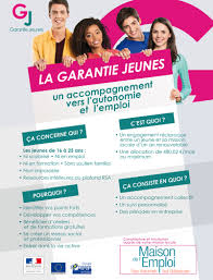 La Garantie Jeunes Communaute Du Pays Voironnais