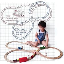 Train Track Layout Inspo Wooden Train Track Ikea Train Ikea Train Set