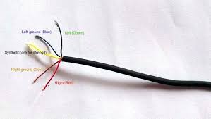 Those 4 wire aux have trrs male 3.5mm,i.e.,4 terminals. Auxiliary Cord Wiring Diagram Wiring Diagram For 5 Wire 120 Volt Motor Wiring Tukune Jeanjaures37 Fr