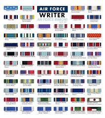 67 qualified usmc ribbon order chart