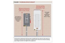 Average height of a house in meters. General Installation Requirements Part Xx Electrical Contractor Magazine