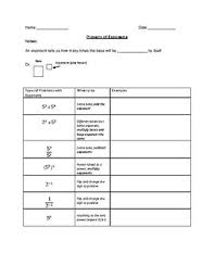 Properties Of Exponent Chart