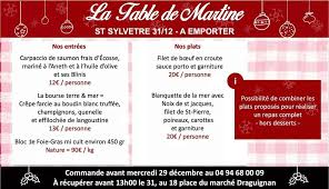 La Table De Martine Home Draguignan Menu Prices Restaurant Reviews Facebook