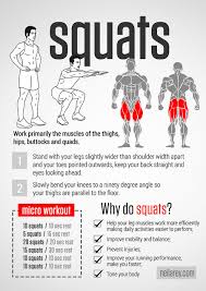Squats How Why Micro Workout Squat Workout Fitness Motivation Inspiration Fitness Motivation