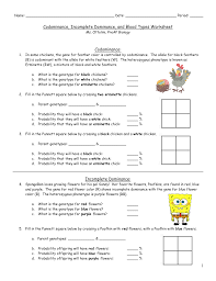 Show the punnett square to confirm your answer. Codominance Incomplete Dominance And Blood Types Worksheet