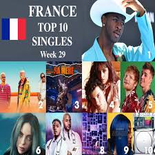 Lilnasxs Oldtownroad Reigns Atop The French Snep Chart For