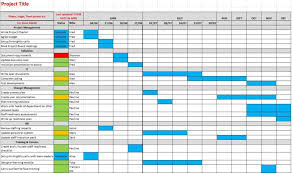 3 Easy Ways To Make A Gantt Chart Free Excel Template