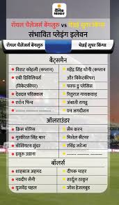 See how pollard's catch reversed match, proved to be the turning point. Ipl 2020 Rcb Vs Csk Rr Vs Mi Head To Head Record Predicted Playing Dream11 Ipl Match Preview Update First Dhoni And Kohli Teams Face To Face In The Evening