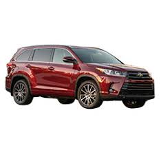 Highlighted upgrades include a 3.5l v6 hybrid engine and an electronic. Why Buy A 2017 Toyota Highlander W Pros Vs Cons Buying Advice