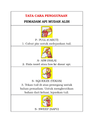 Ini dia berbagai jenis apar di pasaran yang cocok untuk hunian! Tata Cara Penggunaan Pemadam Api Mudah Alih