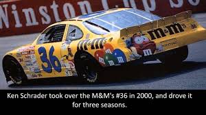 Complete nascar cup series history of every car number. History Of Nascar S M M S Car Youtube