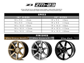Z1 Motorsports, Inc. - You asked for more details, so here it is ...