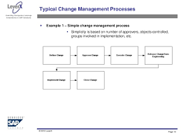 Engineering Change Management Overview And Best Practices